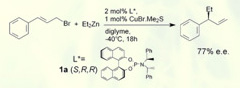 Arnold Group at UWM-Publications: Enantioselective Catalytic Reactions with Chiral Phosphoramidites-Enantioselective Copper-Catalyzed Allylic Akylation with Dialkylzincs Using Phosphoramidite Ligands 